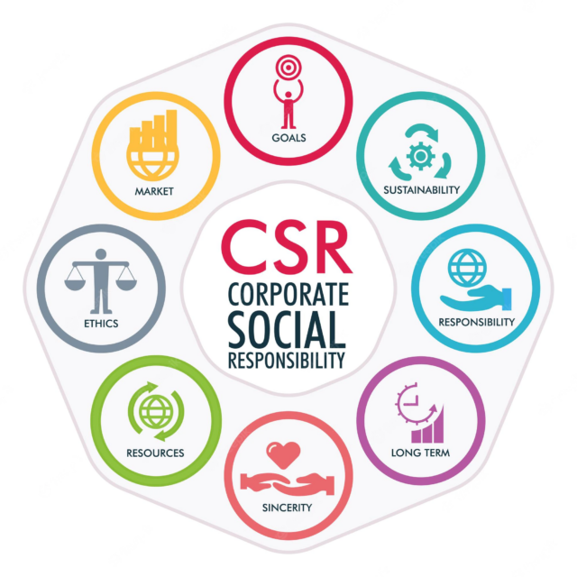 CSR https://thedgtree.co.za/wp-content/uploads/2024/05/CSR-640x640.png